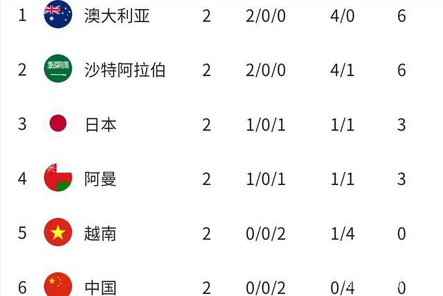 此前，X战警电影系列前三部的编剧、《X战警：黑凤凰》导演西蒙;金伯格向媒体透露口风，称琴;葛蕾将在《X战警：黑凤凰》中完全释放她的能量，强大到无法控制的能量将杀死一位X战警的主角